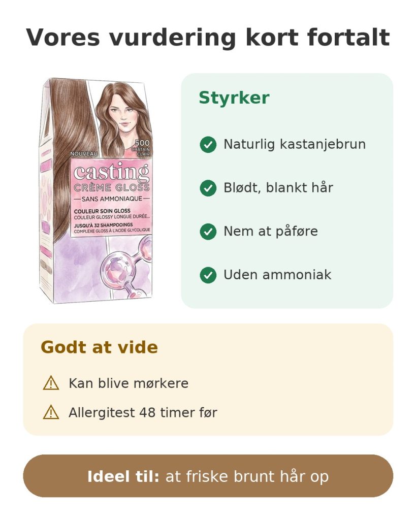 Vores vurdering kort fortalt af hårfarven L'Oréal Casting Crème Gloss 500 lys kastanje