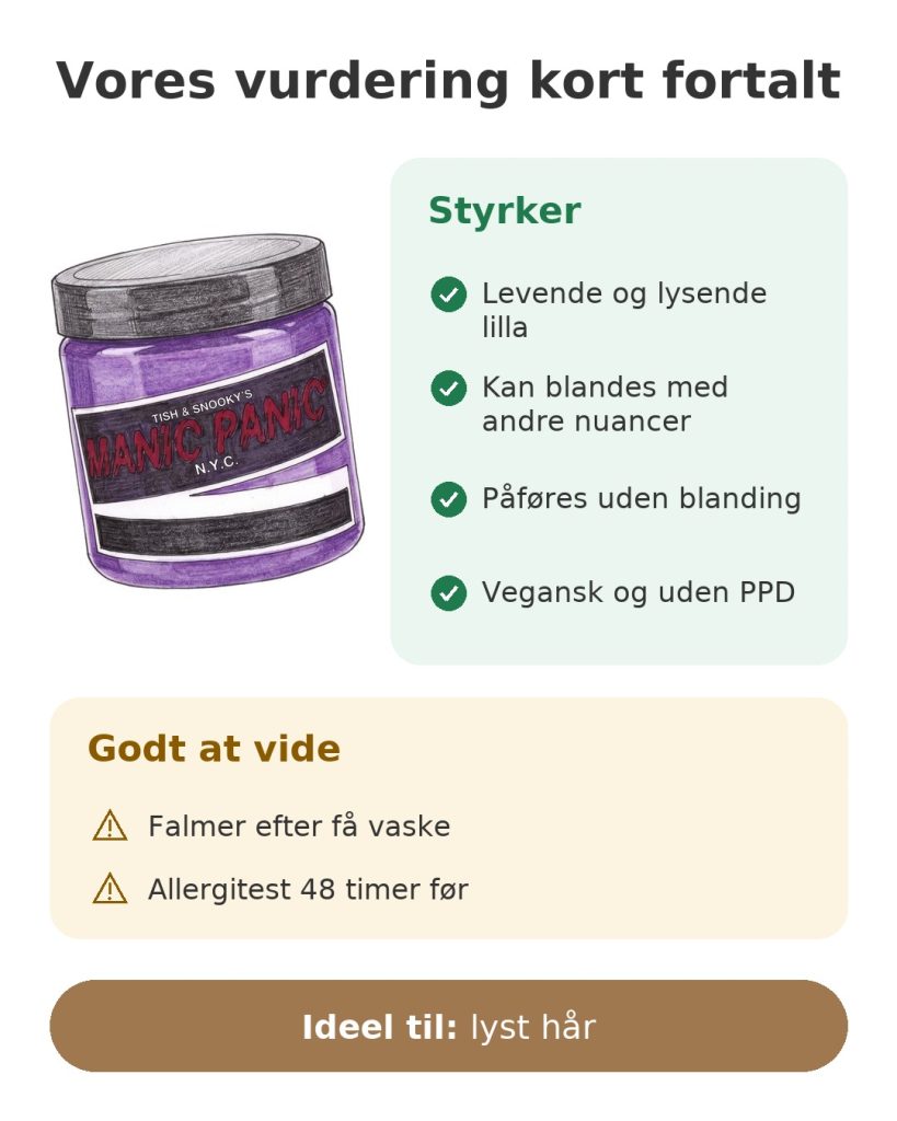 Vores vurdering kort fortalt af hårfarven Manic Panic lilla til lyst hår