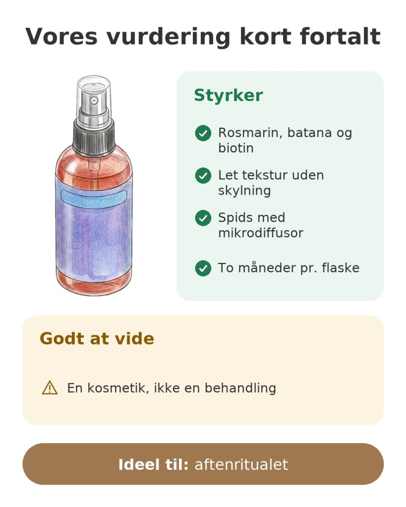 Vores vurdering kort fortalt af hårserum med rosmarin, batana og biotin uden skylning