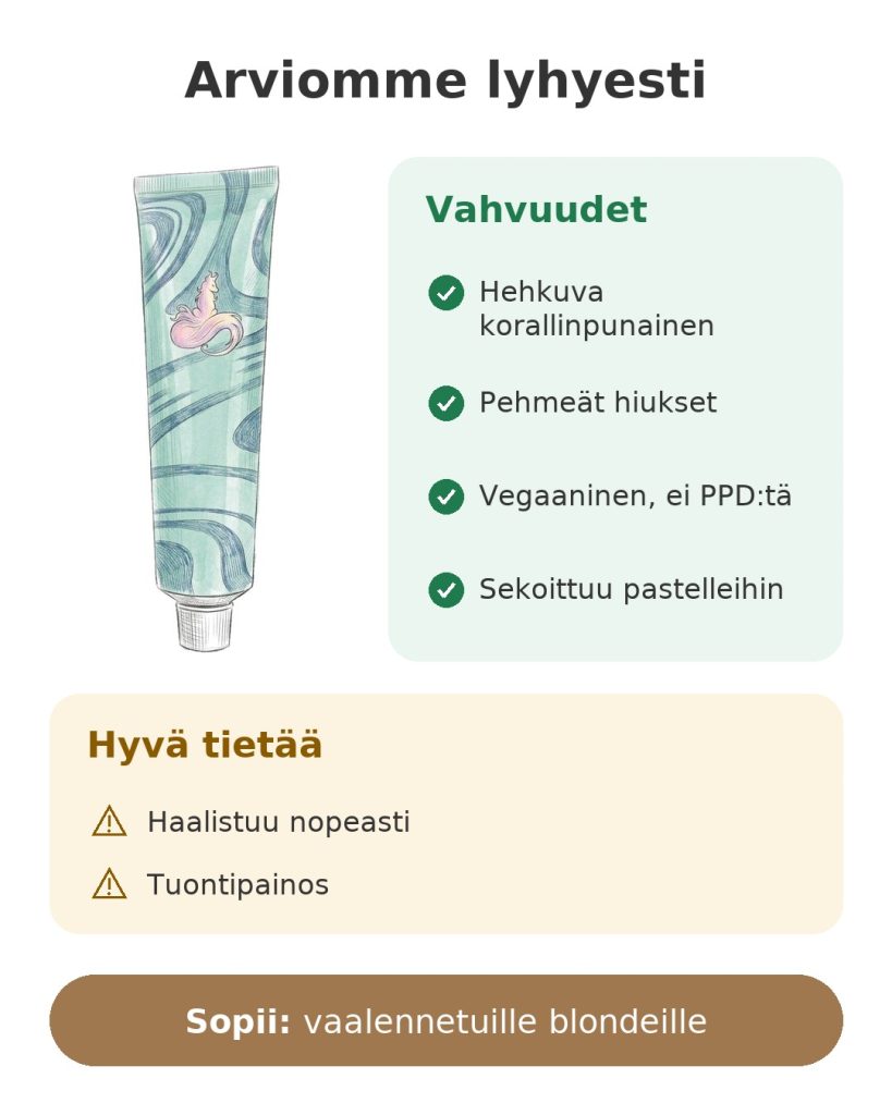 Arviomme lyhyesti: hiusväri Arctic Fox – vahvuudet ja huomioitavat asiat