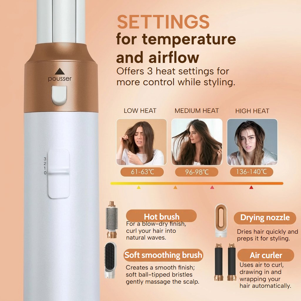5 in 1 hot air brush with three heat settings and four styling attachments explained