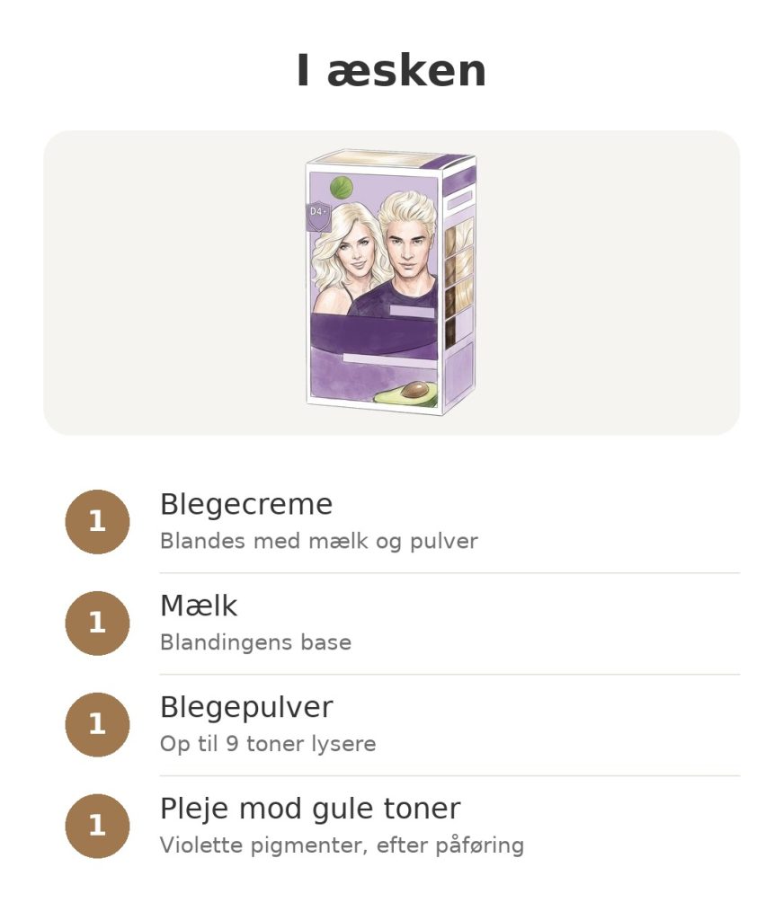 I æsken: blegesæt Garnier Nutrisse med creme, mælk, blegepulver og pleje mod gule toner