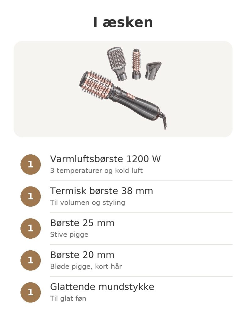 I æsken: varmluftsbørste fra Babyliss 1200 W med børster på 38, 25 og 20 mm og glattende mundstykke