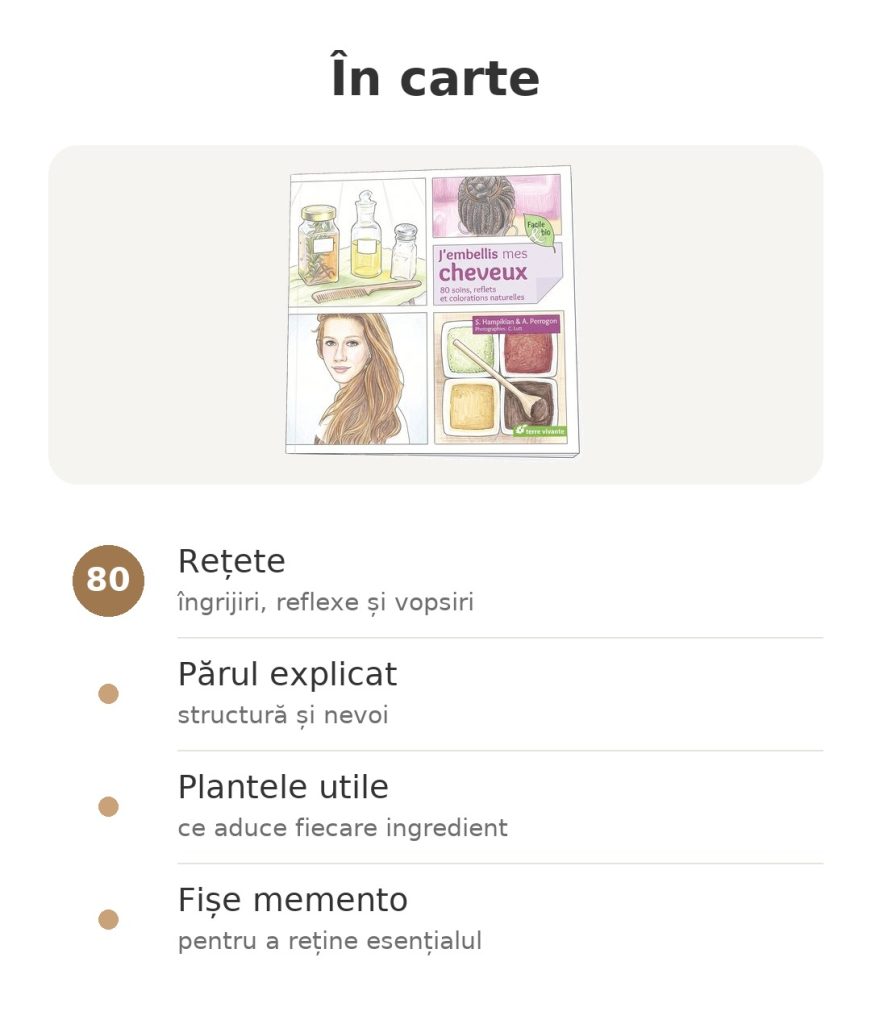 Cartea Îmi înfrumusețez părul de Sylvie Hampikian În carte: J'embellis mes cheveux, 80 de rețete, părul explicat, plantele utile și fișe memento