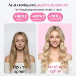 Θερμική βούρτσα ισιώματος, μπούκλας και όγκου με οθόνη led