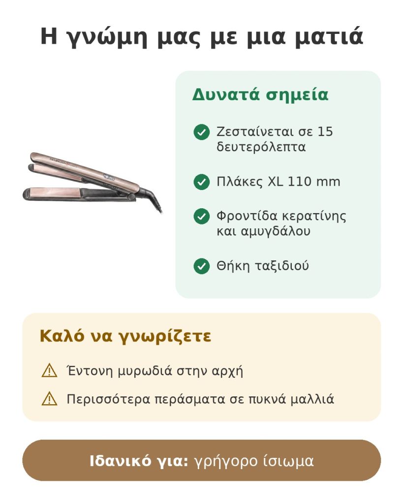 Η γνώμη μας με μια ματιά για ισιωτικό μαλλιών Remington με κερατίνη και αμύγδαλο