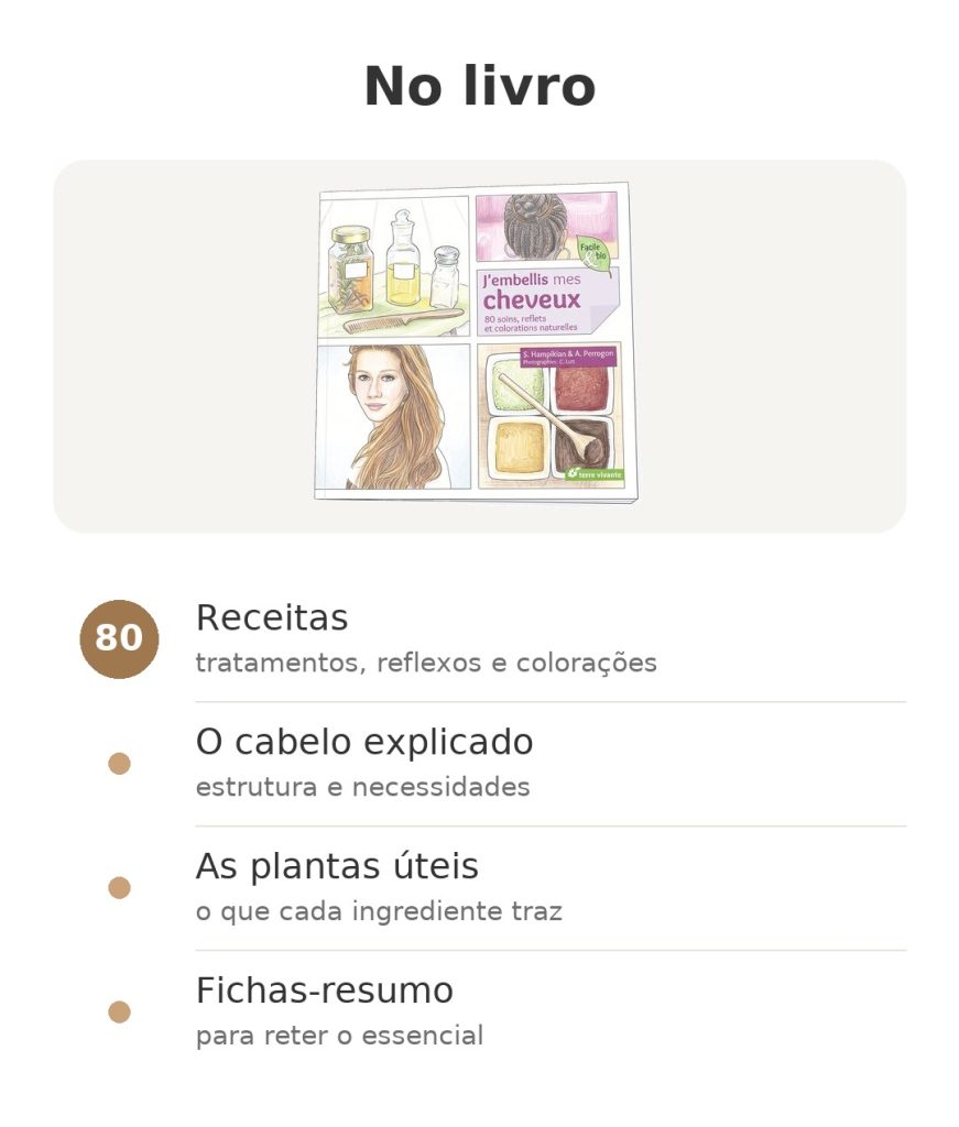 Conteúdo do livro J'embellis mes cheveux: receitas, o cabelo explicado, as plantas úteis