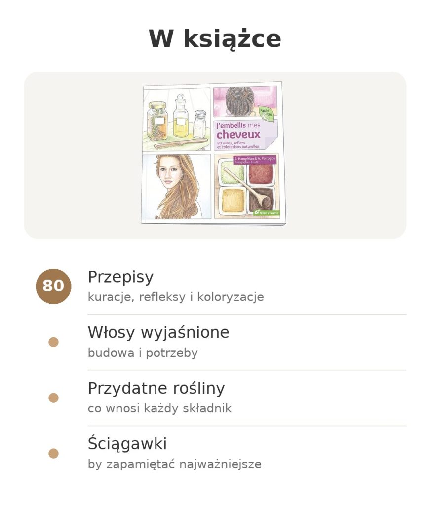 Zawartość książki J'embellis mes cheveux: przepisy, włosy wyjaśnione, przydatne rośliny