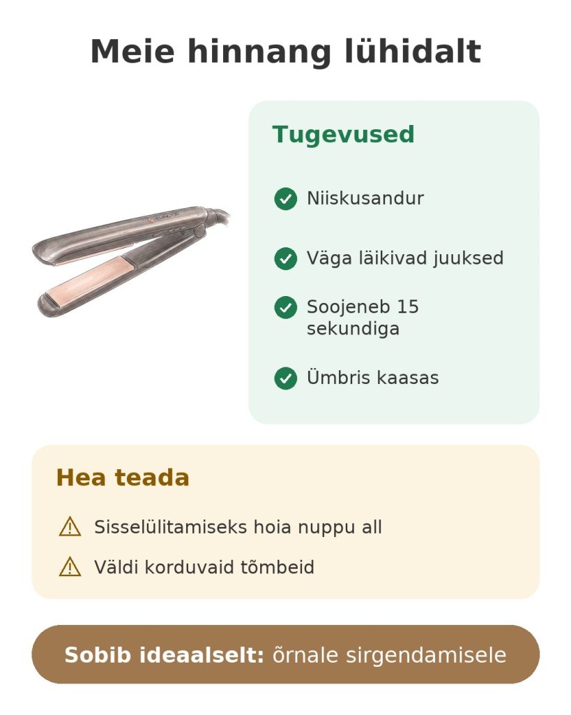 Meie hinnang lühidalt: Remington Keratin Protect juuksesirgendaja õrnaks sirgendamiseks