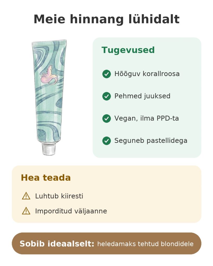 Meie hinnang lühidalt: juuksevärv Arctic Fox – tugevused ja teada vaja