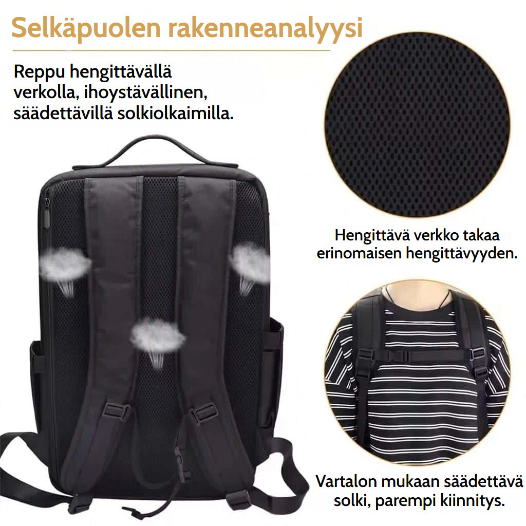Ammattimainen meikki- ja muotoilutyökalureppu säädettävillä lokeroilla
