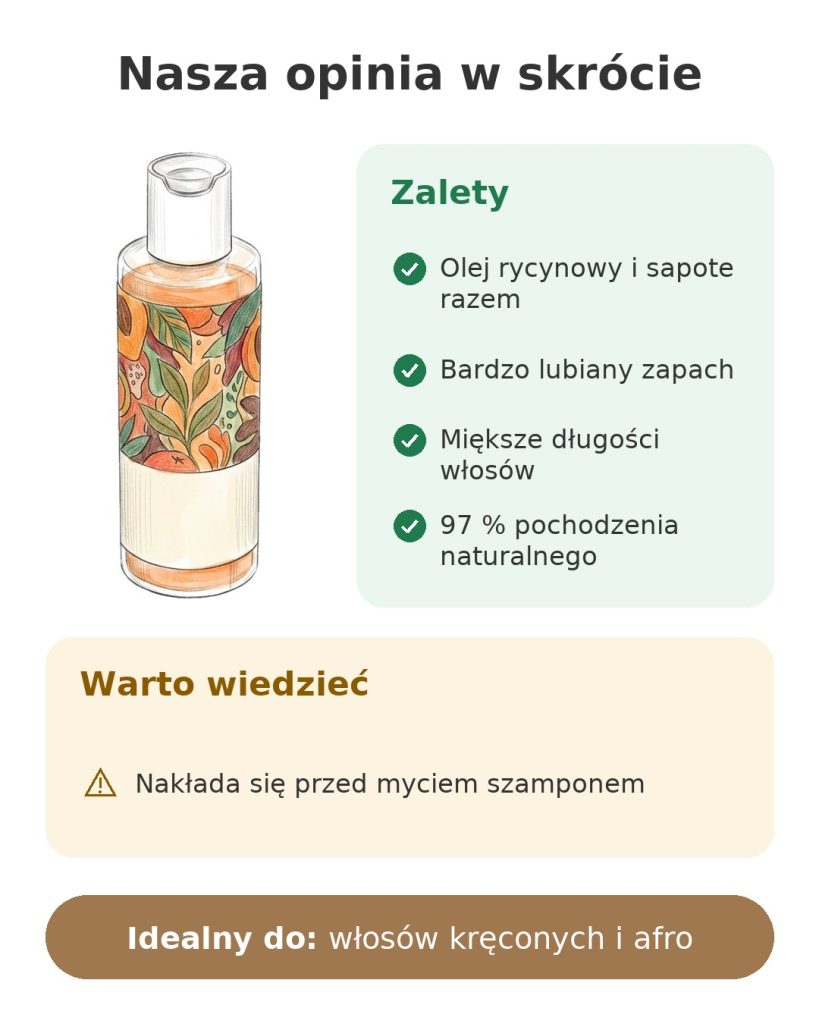 Nasza opinia w skrócie o kąpieli olejowej z olejem rycynowym i sapote do włosów kręconych