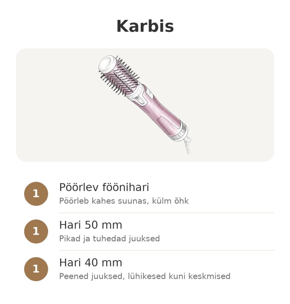 Karbis: Rowenta pöörlev föönihari 50 mm ja 40 mm haraga