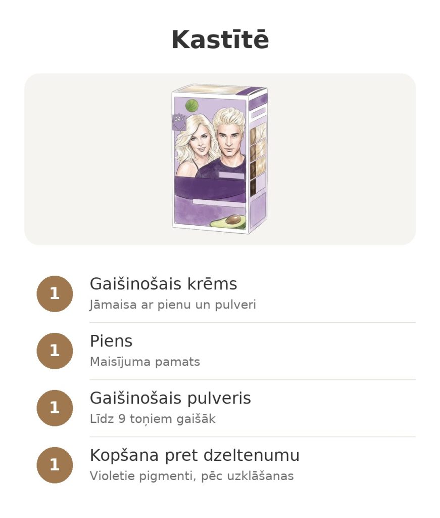 Garnier Nutrisse gaišinošā matu krāsa Kastītē: matu gaišināšanas komplekts Garnier Nutrisse ar krēmu, pienu, pulveri un kopšanu pret dzeltenumu