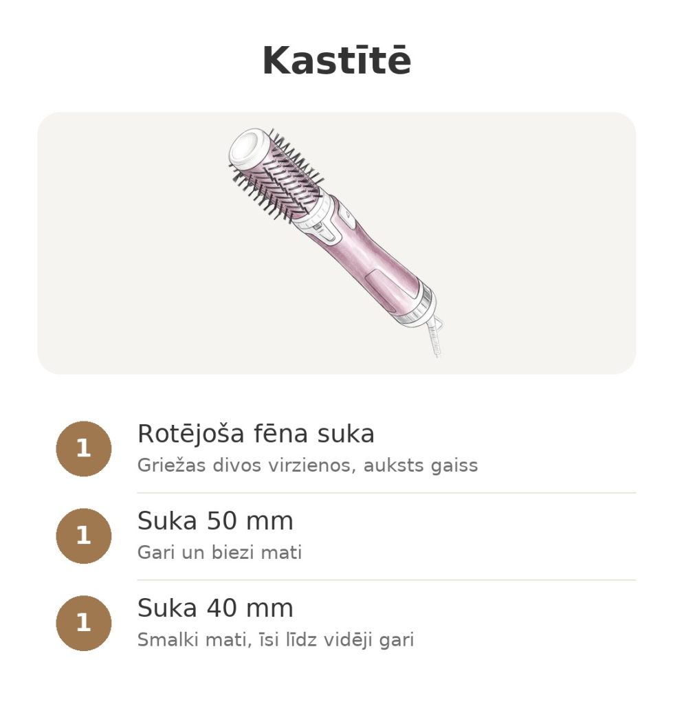 Rowenta Brush Activ rotējošā fēna suka rozā krāsā Kastītē: rotējoša fēna suka Rowenta ar 50 mm un 40 mm suku