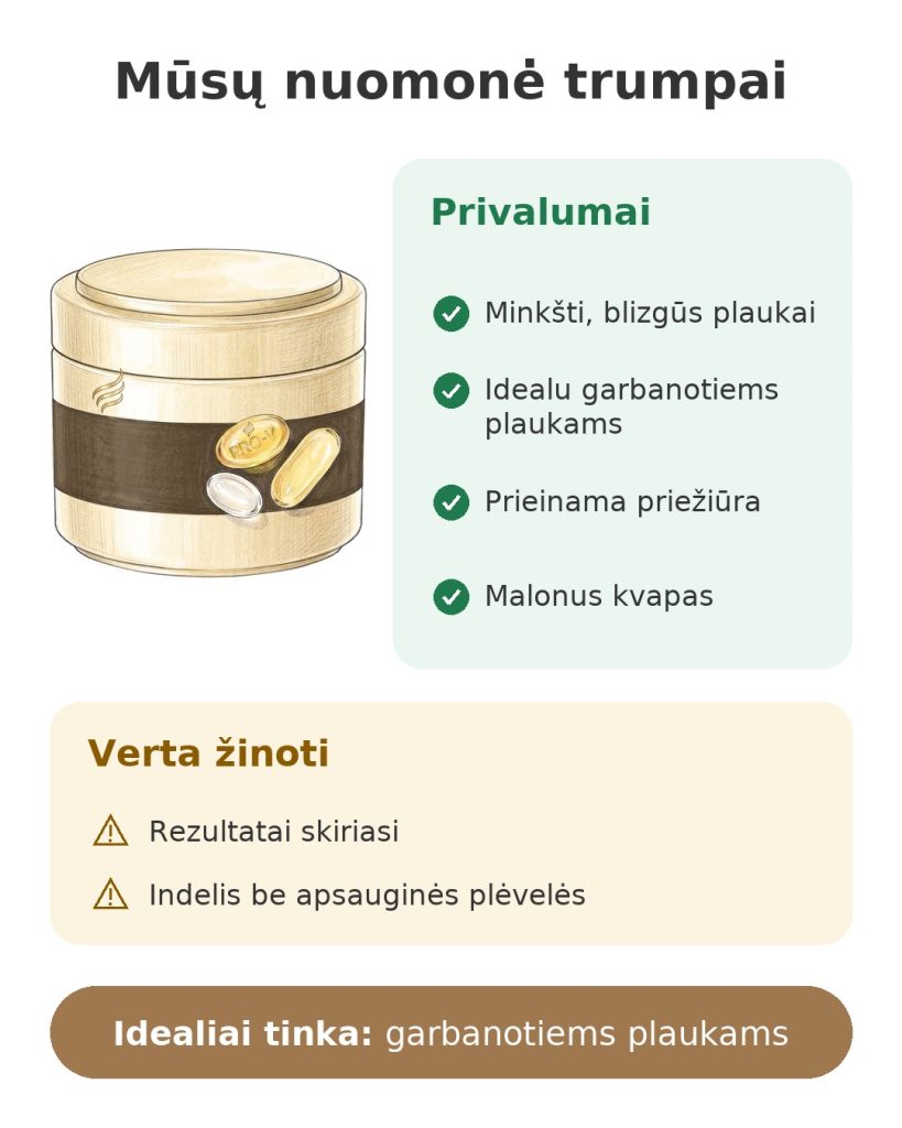 Mūsų nuomonė trumpai apie kaukę Pantene Pro-V garbanotiems plaukams