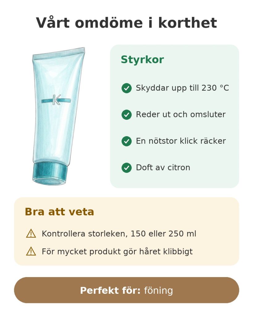 Vårt omdöme i korthet om Kérastase-vården för föning
