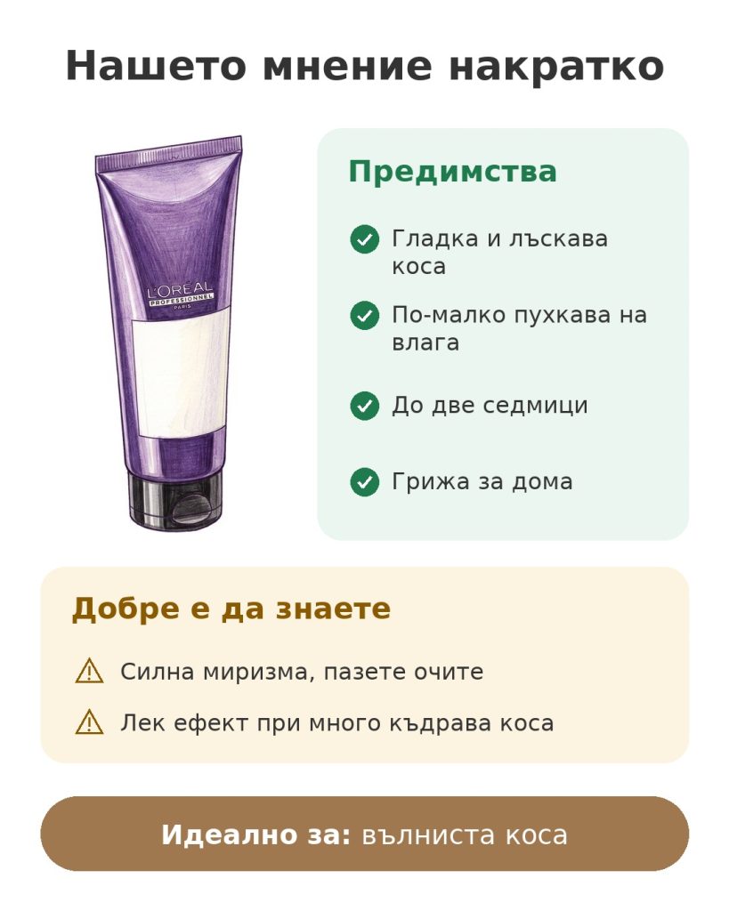 Нашето мнение накратко за кератиновата грижа за изглаждане L'Oréal Professionnel Alpha Sleek