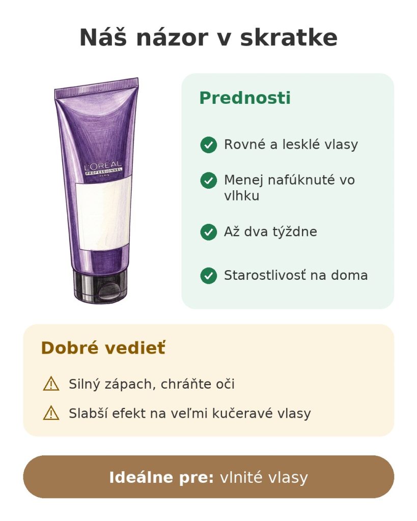 Náš názor v skratke na keratínovú starostlivosť L'Oréal Professionnel Alpha Sleek pre hladké vlasy