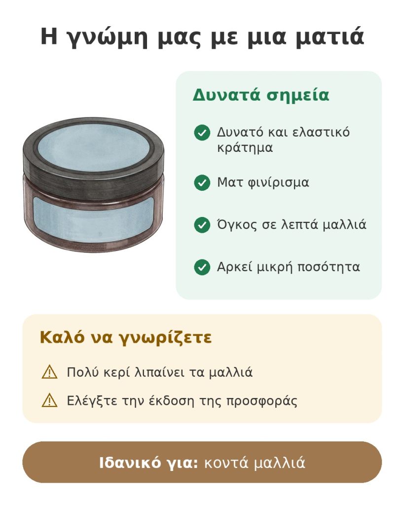 Η γνώμη μας με μια ματιά για κερί styling American Crew Fiber