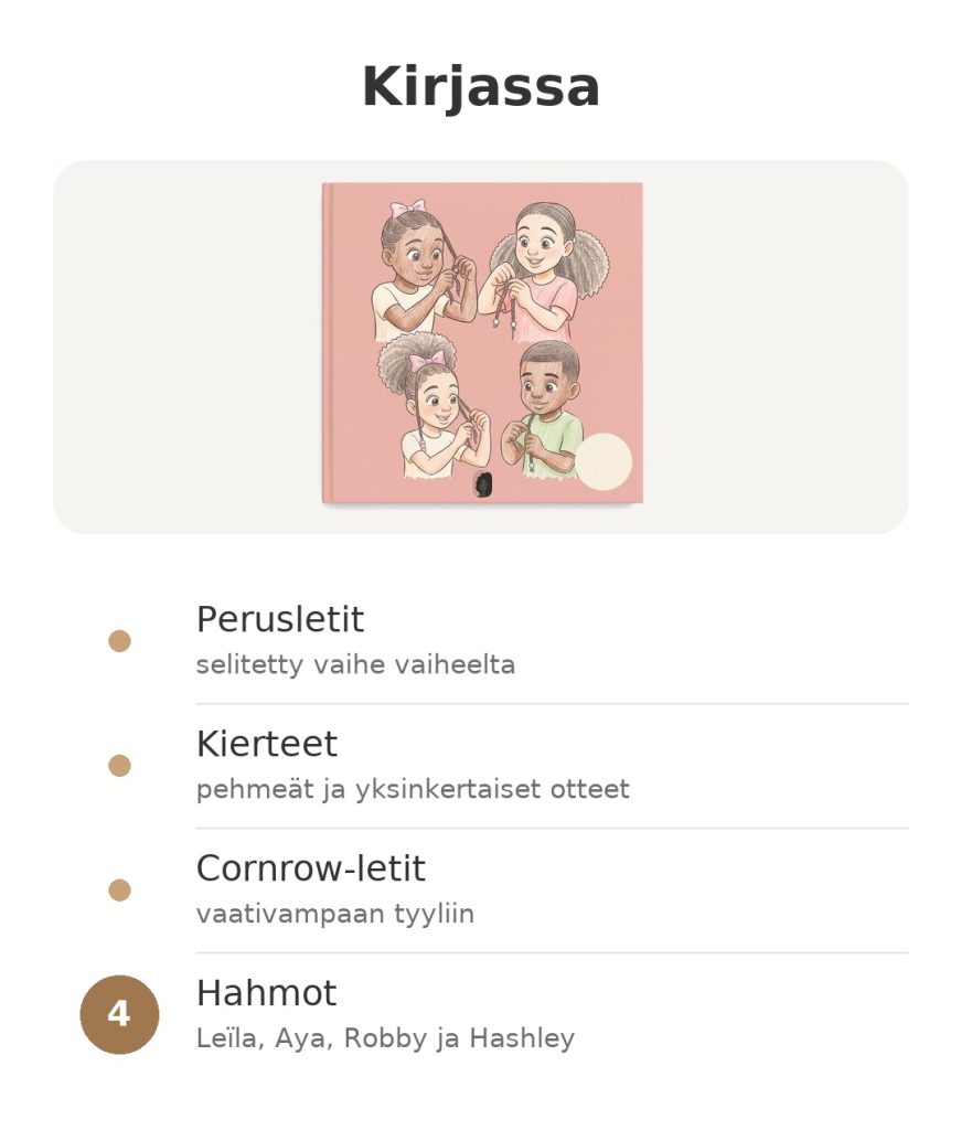 Kirjassa: opi letittämään kiharat hiukset perusleteillä, kierteillä, cornrow-leteillä ja neljällä hahmolla
