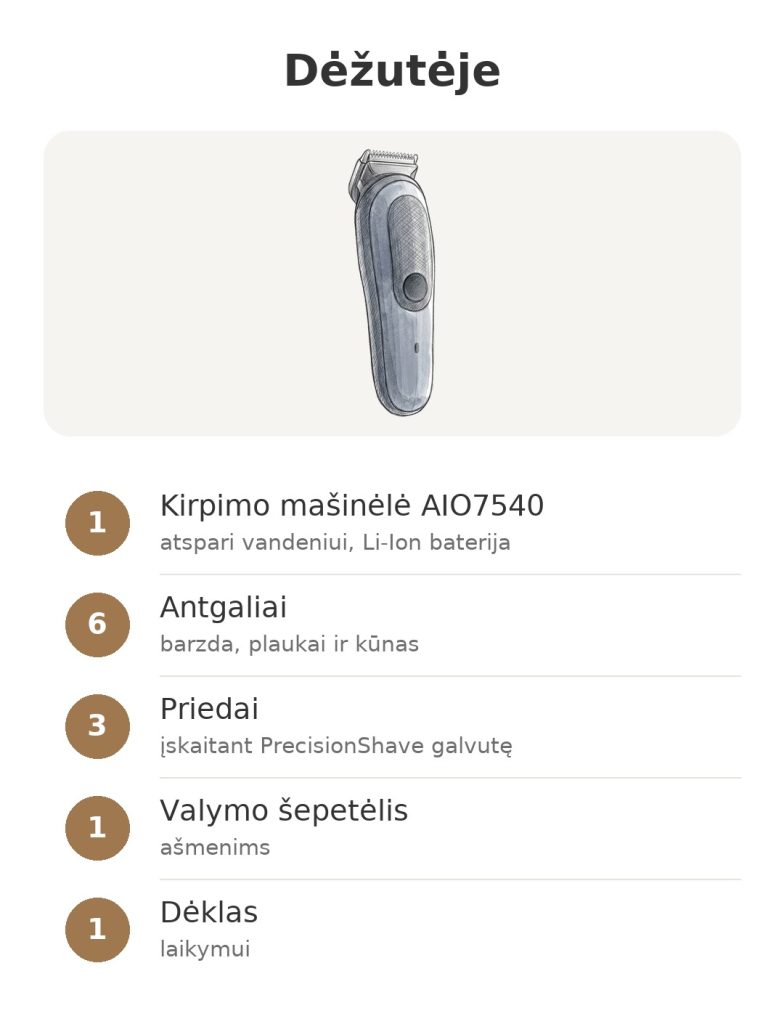 Braun AIO7540 kirpimo mašinėlės dėžutės turinys su antgaliais, priedais, šepetėliu ir dėklu