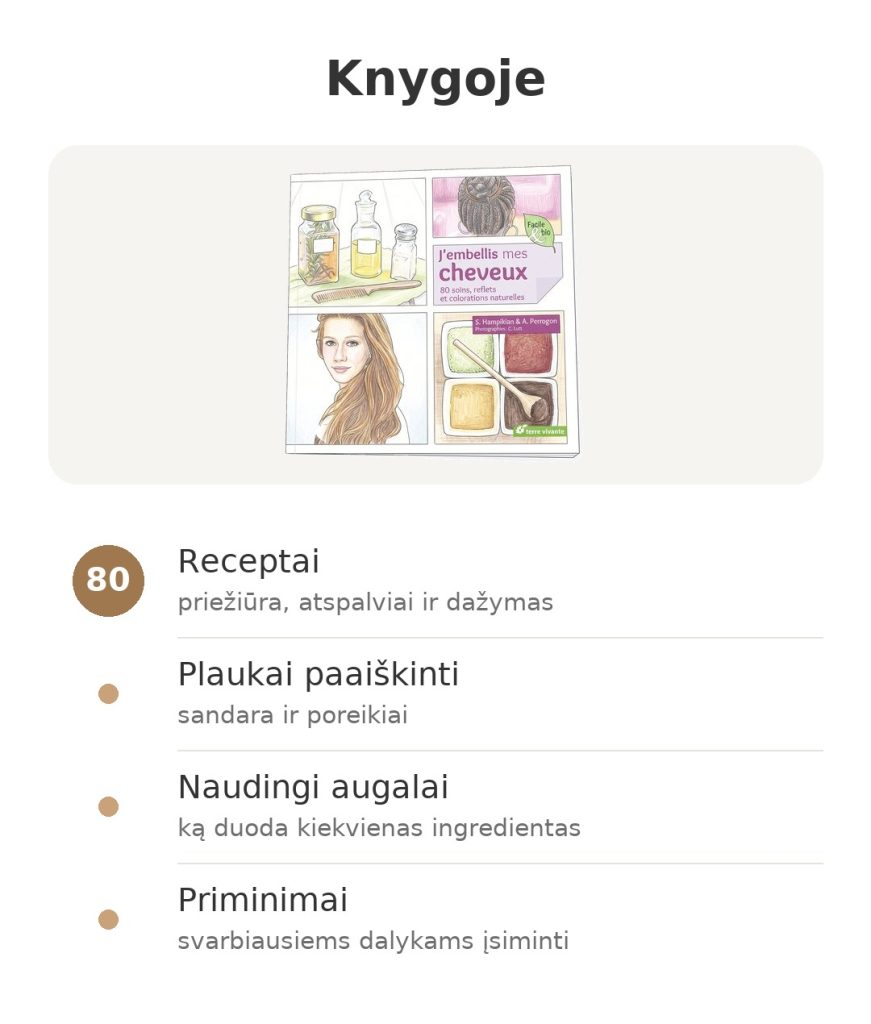 Knygoje: J'embellis mes cheveux, 80 receptų, plaukai paaiškinti, naudingi augalai ir priminimai