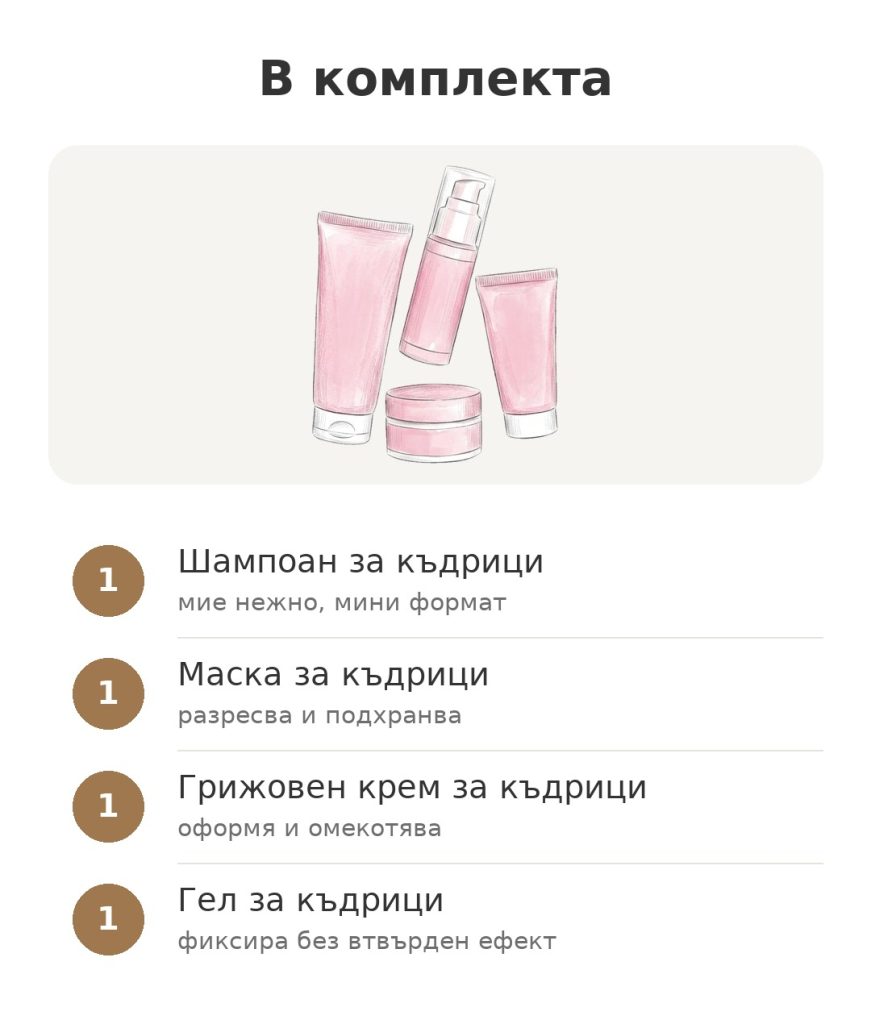 Съдържание на комплекта Luxéol за къдрици с шампоан, маска, грижовен крем и гел