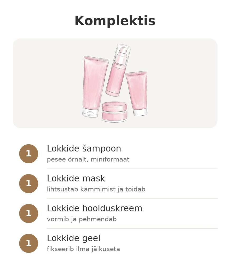 Luxéol lokkide komplekti sisu: šampoon, mask, hoolduskreem ja geel