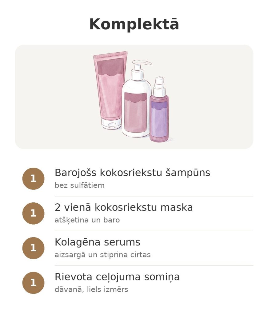 Komplekta Energie Fruit Coco Curl saturs: šampūns, maska, kolagēna serums un kosmētikas somiņa