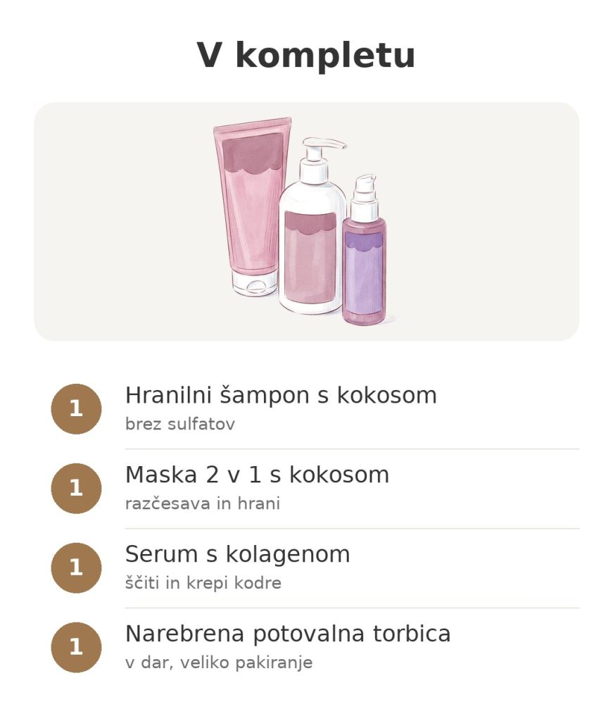 Set Energie Fruit Coco Curl za kodre Vsebina kompleta Energie Fruit Coco Curl s šamponom, masko, serumom s kolagenom in potovalno torbico