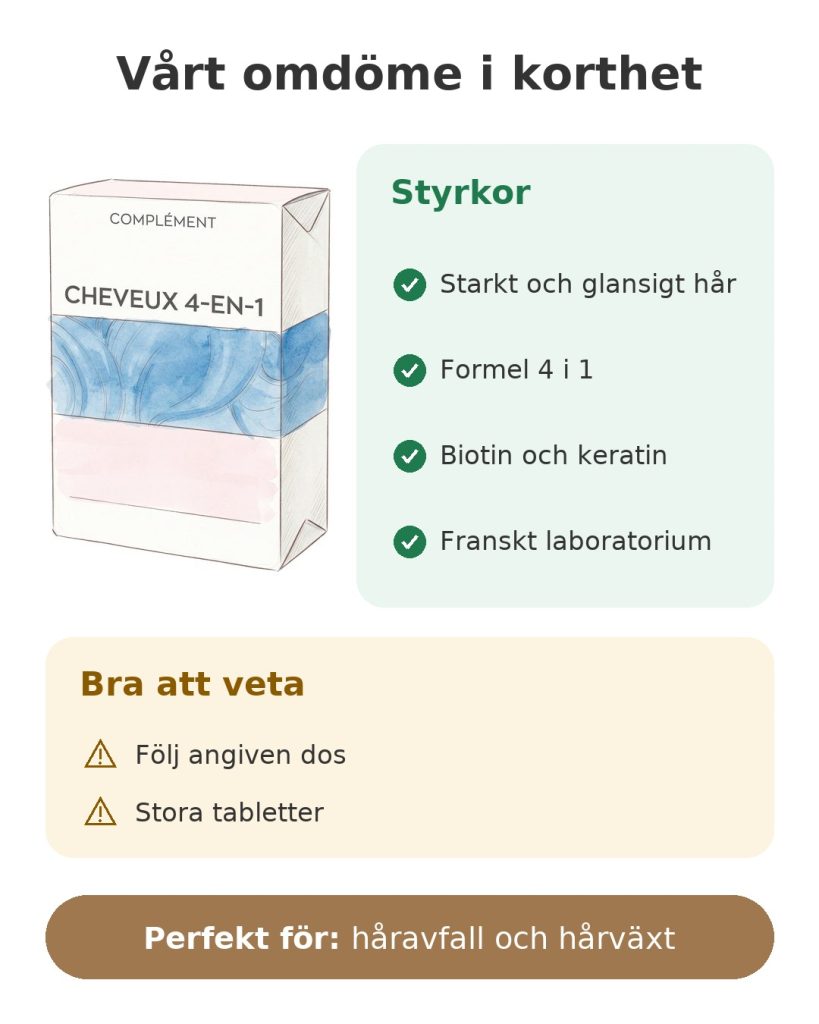 Vårt omdöme i korthet om kosttillskottet Granions Pro Keracys 4 i 1 för håret