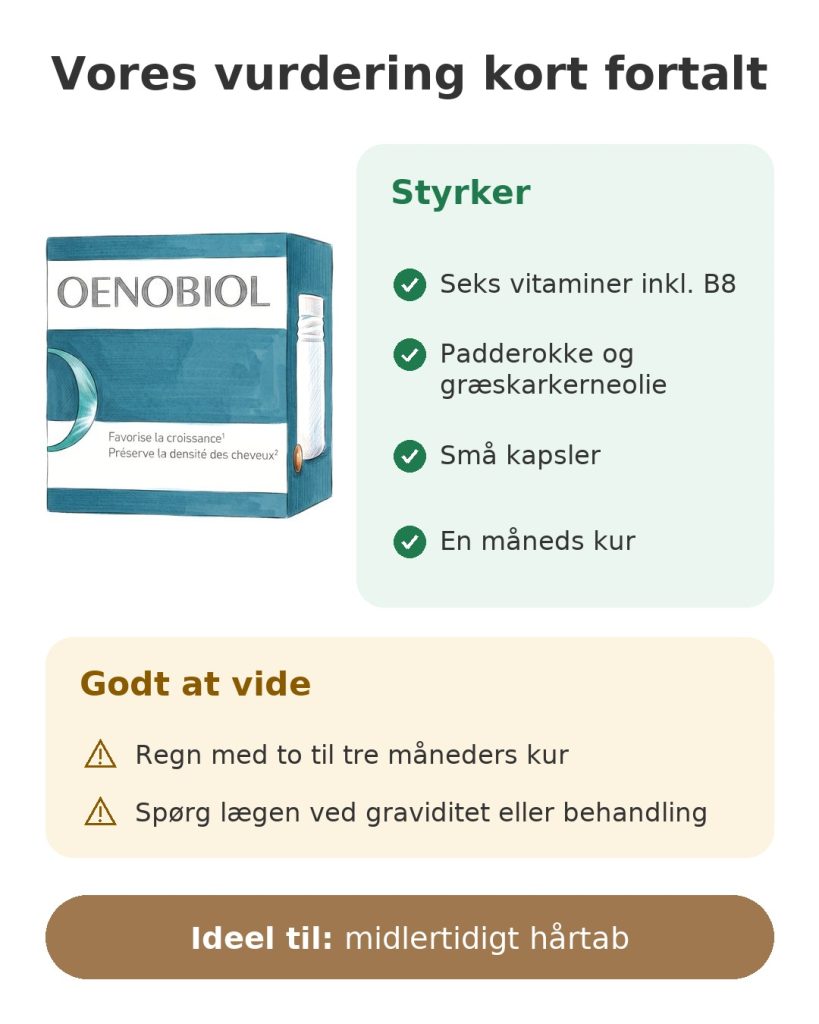 Kosttilskud Oenobiol Hair Expert Vores vurdering kort fortalt af kosttilskud Oenobiol Hair Expert