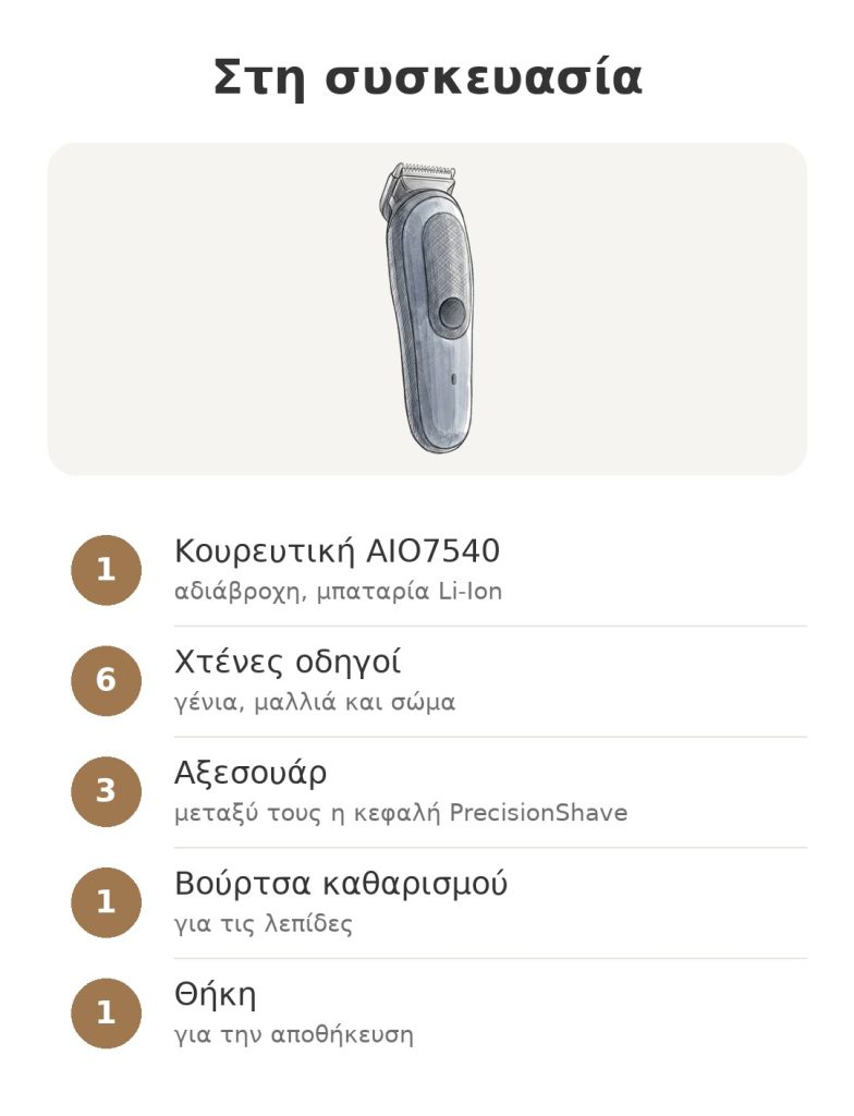 Κουρευτική μηχανή Braun Series 7 AIO7540 Περιεχόμενα της συσκευασίας της κουρευτικής Braun AIO7540 με χτένες οδηγούς, αξεσουάρ, βούρτσα και θήκη