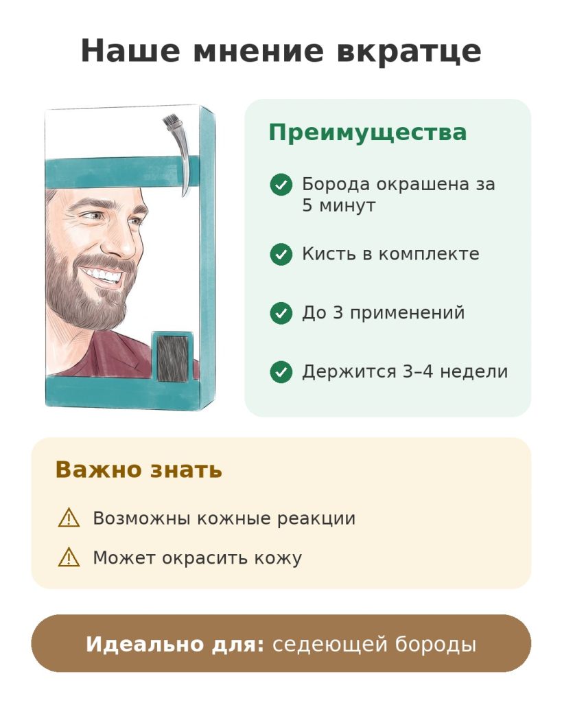 Наше мнение вкратце о мужской краске для бороды с кистью в комплекте