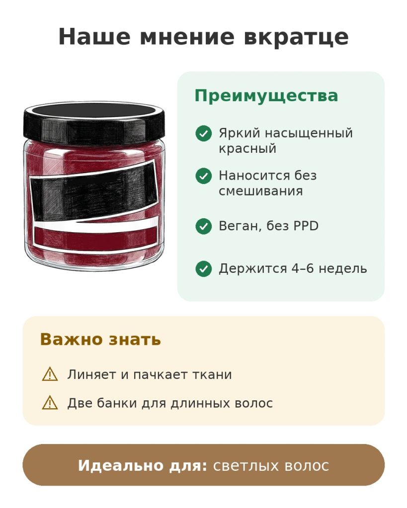 Наше мнение вкратце о краске для волос Manic Panic Vampire Red — сильные стороны и нюансы