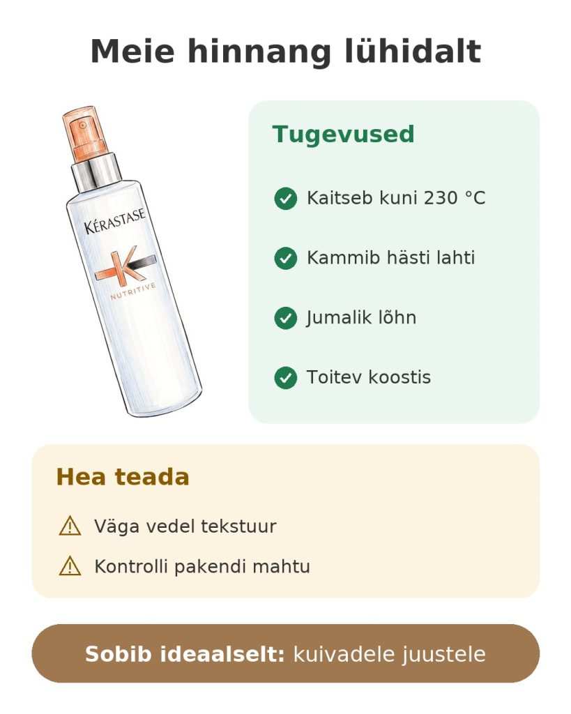 Meie hinnang lühidalt: kuumakaitsesprei Kérastase Nutritive – tugevused ja teada vaja