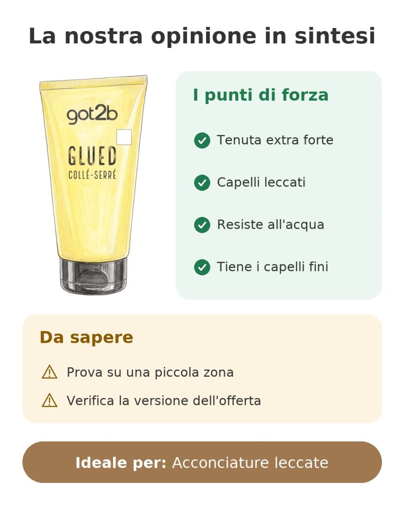 La nostra opinione in sintesi sul gel got2b Glued per acconciature leccate