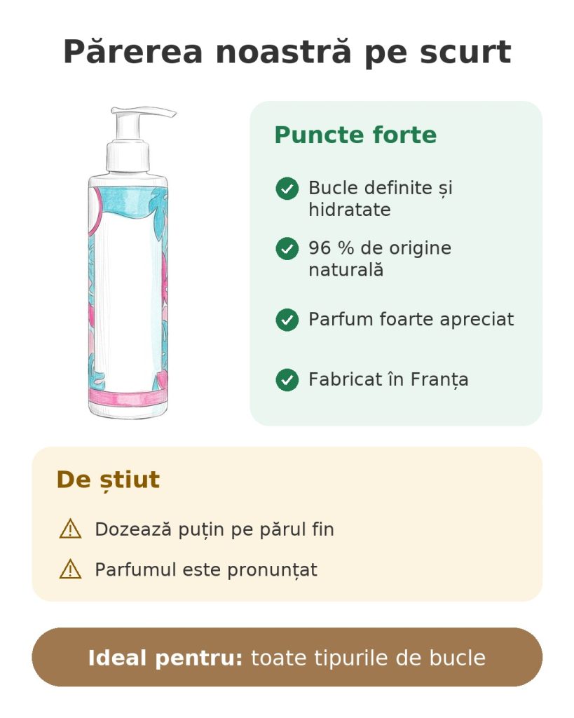 Părerea noastră pe scurt despre leave-in-ul Acticurl pentru bucle, cu punctele forte și ce trebuie știut