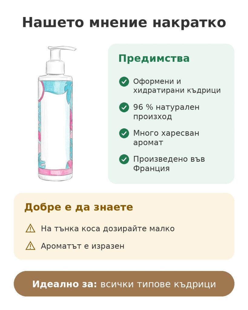 Несмиваема грижа Acticurl Activilong 240 мл Нашето мнение накратко за leave-in Acticurl за къдрици, със силните страни и какво да знаете