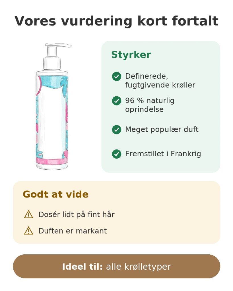Acticurl leave-in Activilong 240 ml Vores vurdering kort fortalt af leave-in Acticurl til krøller, med styrker og ting at vide