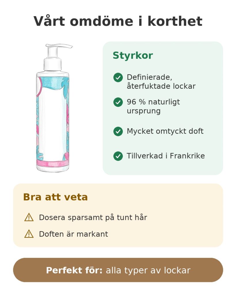Vårt omdöme i korthet om leave-in Acticurl för lockar, med styrkor och saker att veta