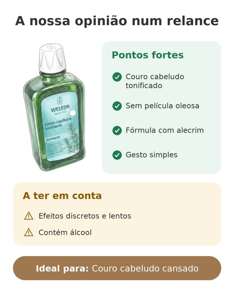 A nossa opinião num relance sobre a loção capilar de alecrim Weleda