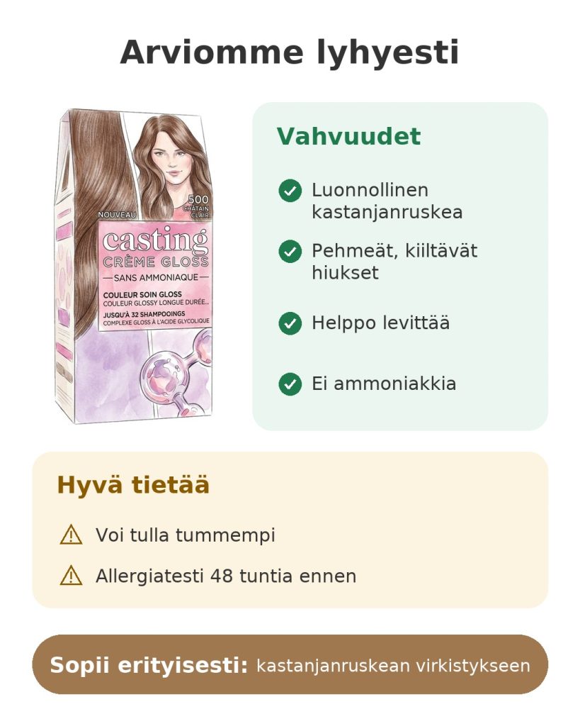 Arviomme lyhyesti: L'Oréal Casting Crème Gloss 500 vaalea kastanja -hiusväri