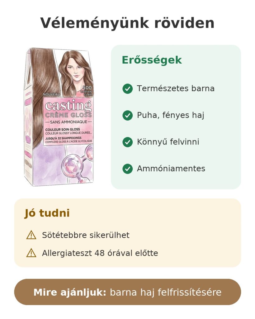 Véleményünk röviden: L'Oréal Casting Crème Gloss 500 világos gesztenye hajfesték