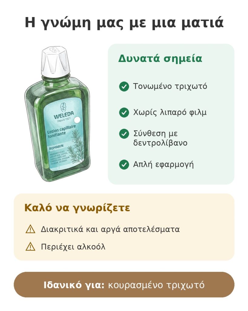 Λοσιόν μαλλιών δεντρολίβανου Weleda 100 ml Η γνώμη μας με μια ματιά για την τονωτική λοσιόν Weleda με δεντρολίβανο