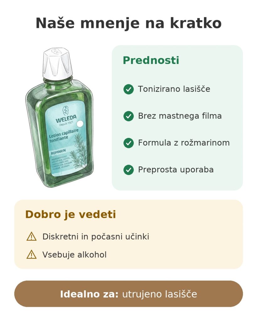 Losjon za lase Weleda z rožmarinom 100 ml Naše mnenje na kratko o losjonu Weleda z rožmarinom