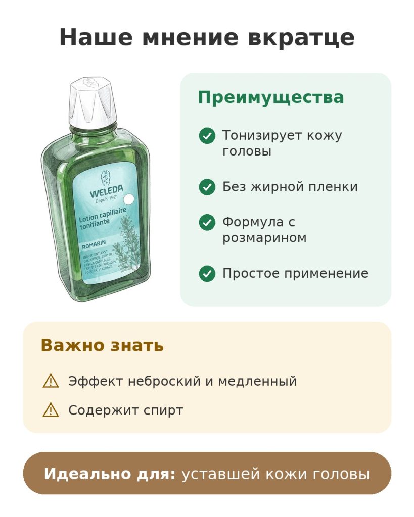 Наше мнение вкратце о лосьоне для волос с розмарином Weleda — сильные стороны и нюансы