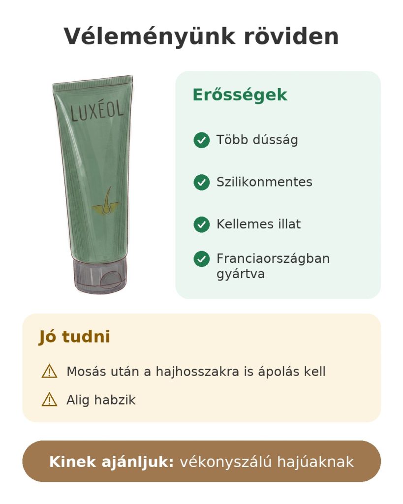 Véleményünk röviden: Luxéol hajhullás elleni sampon vékonyszálú hajra