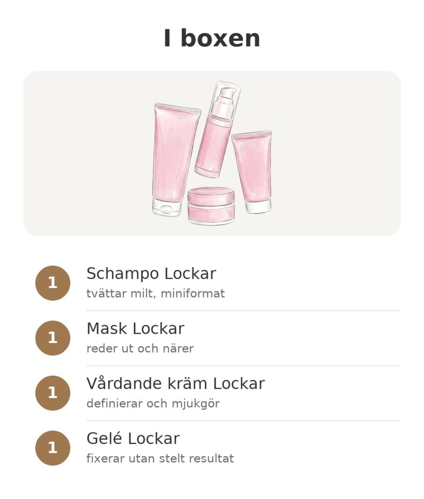 Innehållet i Luxéol Lockar-boxen med schampo, mask, vårdande kräm och gelé för lockigt hår